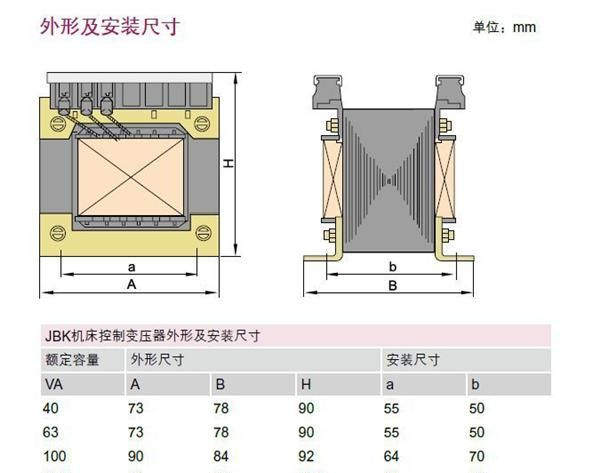 批发控制变压器德力西JBK-150VA机床控制变压器电磁感应式