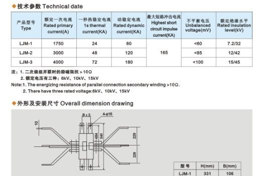 供应【LJM-1、LJM-2、LJM-3零序电流互感器】厂家直销、优质价廉