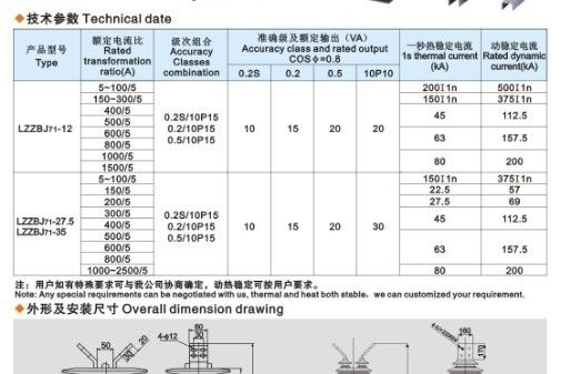 供应【LZZBJ71-12、LZZBJ71-27.5、LZZBJ71-35电流互感器】厂家直销