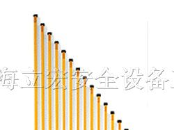 上海立宏供应光栅 欧姆龙安全光幕价格 OMORN安全光栅报价