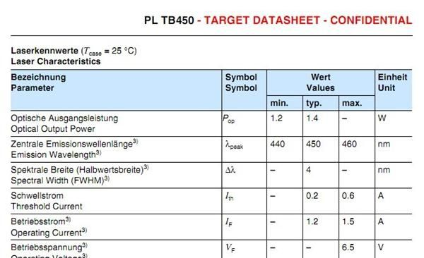 全新原装进口欧司朗1.4W PLTB450蓝激光二极管/激光头/激光管/LD