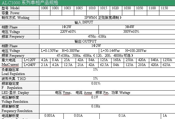 重庆交流变频电源