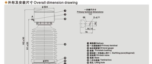 供应【JDCF-110电磁式电压互感器】厂家直销 优质价廉