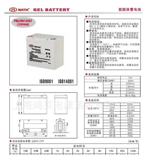 上海蓄电池厂供应12V55AH太阳能胶体蓄电池