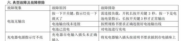 发热服锂电池批发 新能源 锂聚合物电池 大容量锂电池