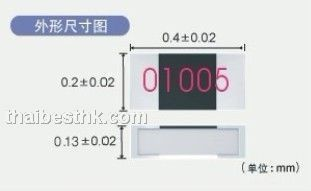 供应 01005 贴片电阻