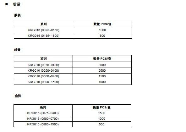 PPTC热敏电阻KRG系列
