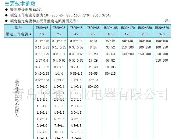JR29 T25 热过载继电器 青岛华通