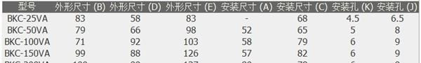 本公司是生产：BKC-300VA全铜 控制变压器 变压器价格160