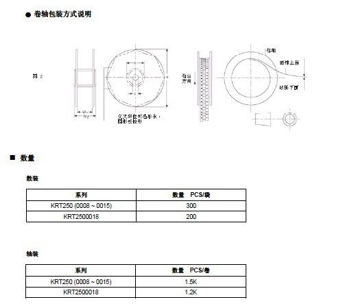 PPTC热敏电阻KRT系列