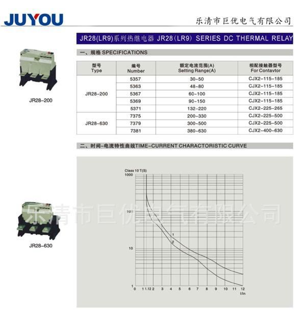 高性能大电流热过载继电器LR9系列