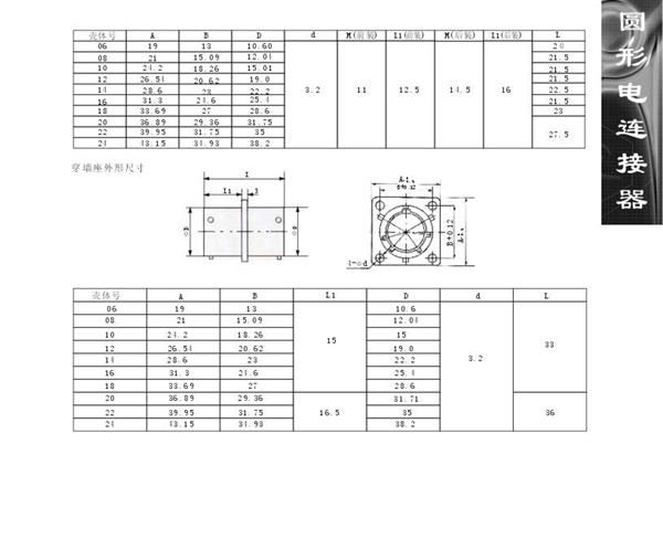 供应Y50EX-10系列航空插头