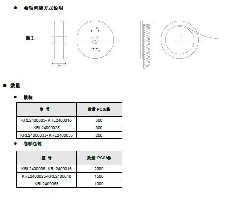 PPTC 热敏电阻KRL系列