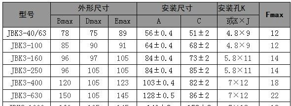 本公司是生产：JBK系列全铜 控制变压器 变压器价格洽谈