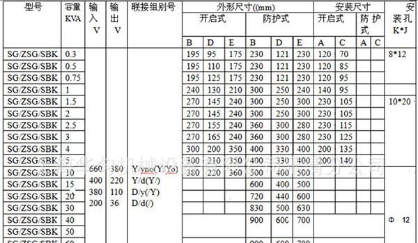 SBK-8000VA三相变压器 SG/SBK/ZSG 三相干式整流变压器 SBK变压器
