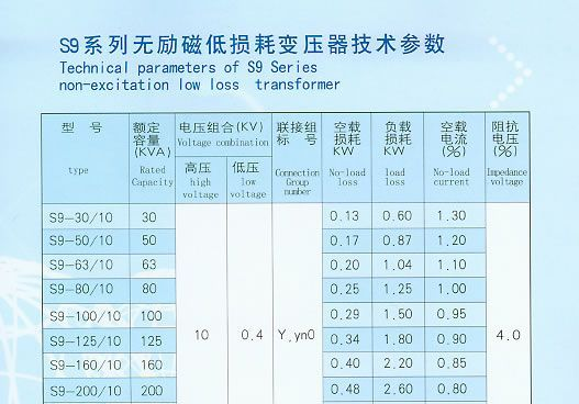 供应嘉弈牌S11油浸式电力变压器/S9油浸式电力变压器/变压器总会