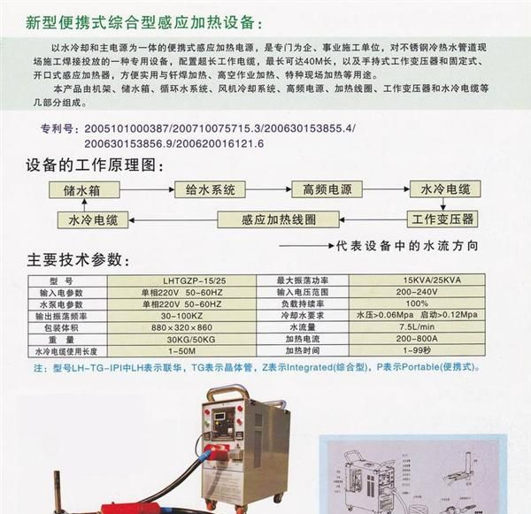 供应综合型便携式小型高频感应电源