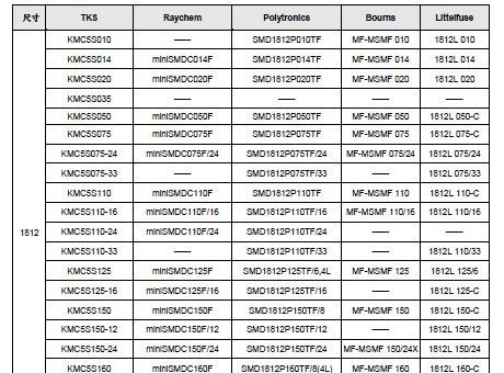 PPTC 热敏电阻KMC片式系列