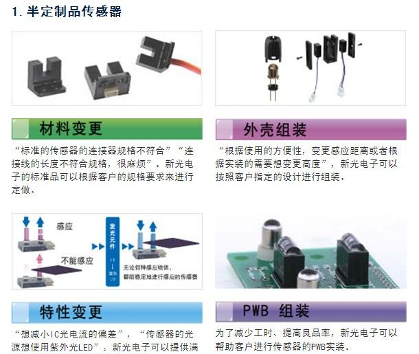 供应南京光电传感器，厂家生产南京光电传感器|提供客户定制产品