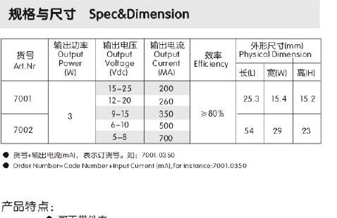 超小体积用4万hours原装进口IC设计方案恒流3W恒流led驱动电源