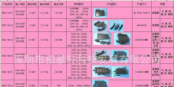 厂家直销 开关电源 12V4A IC方案 电源适配器