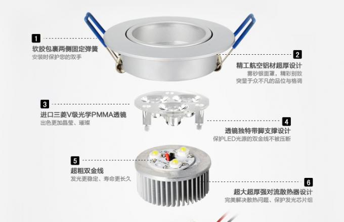 led背景墙装饰灯 led天花灯 5W LED射灯 房间射灯 省电先锋