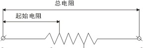 供应电阻式远传压力表