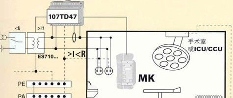 供应剩余电流测试器，RCM420,470剩余电流监视仪，漏电