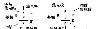 大量供应深圳2SC1815 HF 130-200三极管，现货2SC1815Y 130-200 T/B三极管