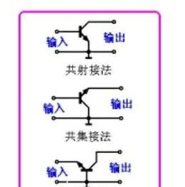 供应深圳A42 T/B 100-200三极管，现货A42 T/B 150-200三极管库存充足