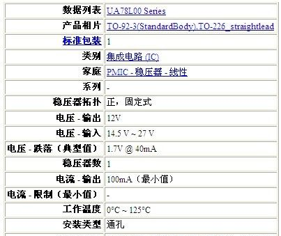 供应78L12三极管TO-92，现货78L12三极管SOT-89