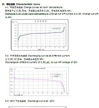 海帝新能源36V10AH三元电池组
