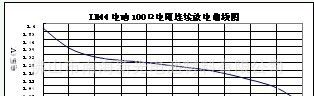 供应恒聚kingcore品牌AG13/LR44碱性锌锰纽扣电池