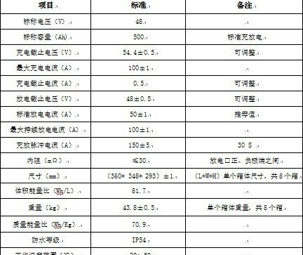 海帝新能源48V500AH磷酸铁锂电池组