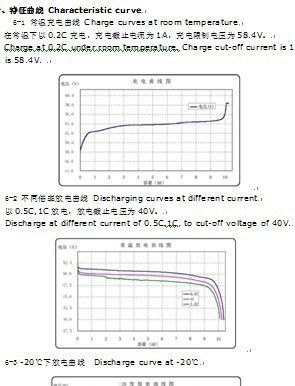 海帝新能源48V10AH磷酸铁锂电池组