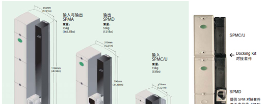 供应上海EV1000变频器