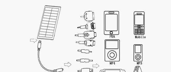 MD086B  太阳能充电器 手机充电器  2600MAH IPHONE 三星