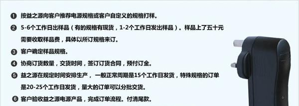【EYA品牌2013新款】高品质 USB电源适配器  欧规5V 双USB接口