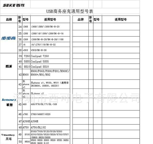 西可 诺基亚BL-5B USB专用座充 手机充电器 快速充电池座充