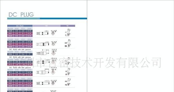 供应18W，3C，PSE，UL，CEC认证中美日规直插稳压开关电源适配器