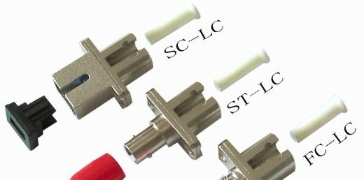 供应LC-SC、FC、ST光纤适配器（法兰）