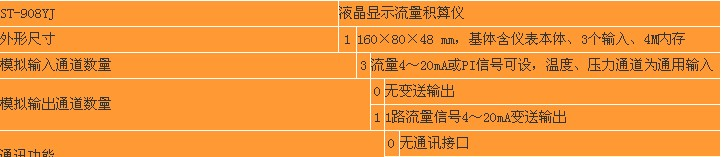 供应液晶显示流量积算仪