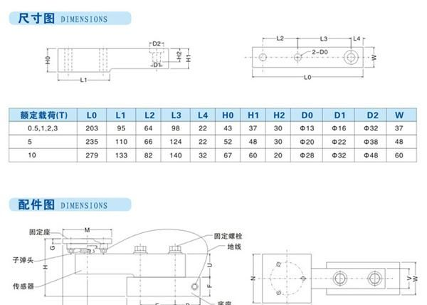 供应CSB1000-A  精密剪梁式传感器（合金钢）（价格面议）