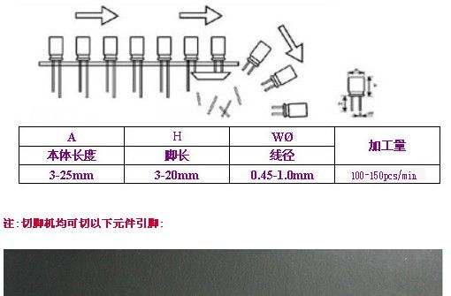 【厂家直销】厂家直销 高效率 价格优惠的晶振切脚机