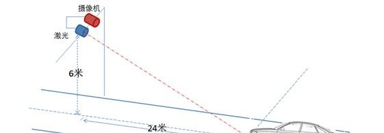供应激光位移传感器ZDM在公路上检测来车