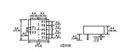 输入电压24v（18~36），三路输出5v，±12v；小体积隔离模块电源