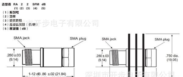 精密SMA衰减器