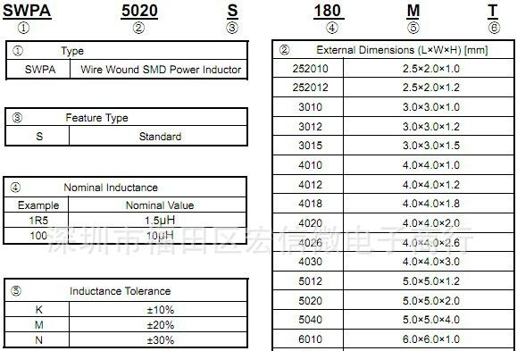 供应大电流电感绕线功率电感SWPA5020S100M