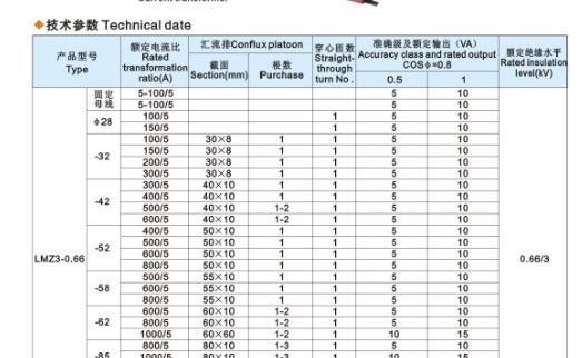 厂家直销【LMZB-0.5A电流互感器】质优价廉
