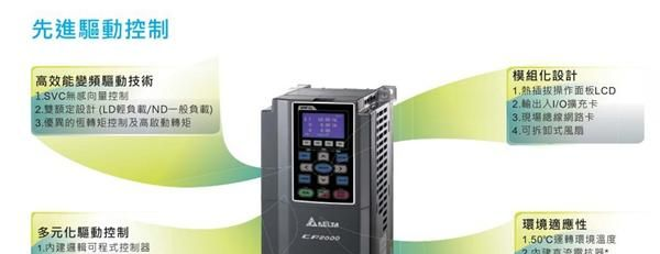 山东台达代理商特价台达风机水泵型变频器VFD3550CP43C-21